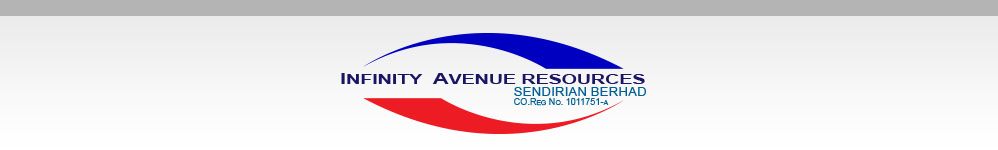 Infinity Avenue Resources Sdn Bhd