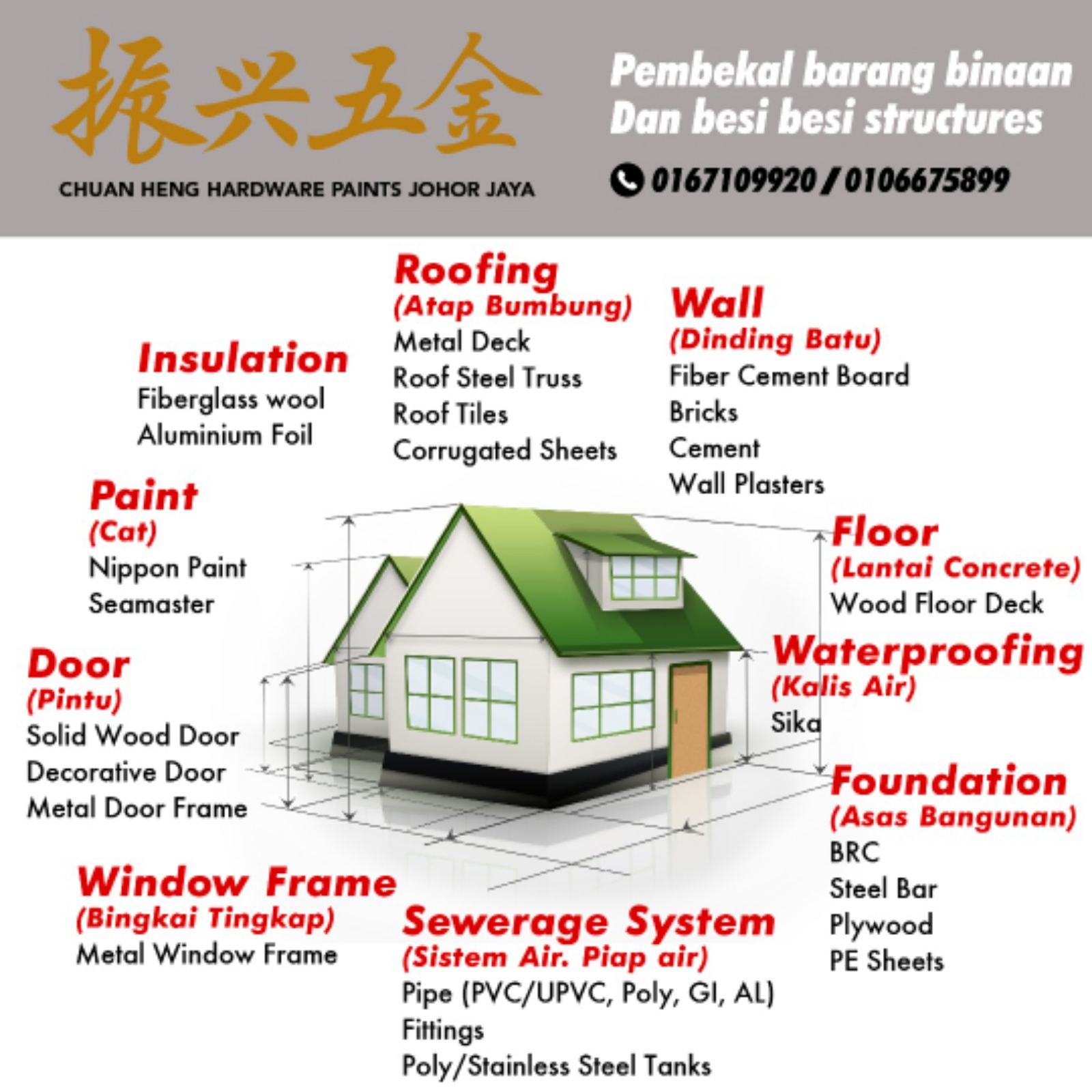 One Stop building materials provider in JB 