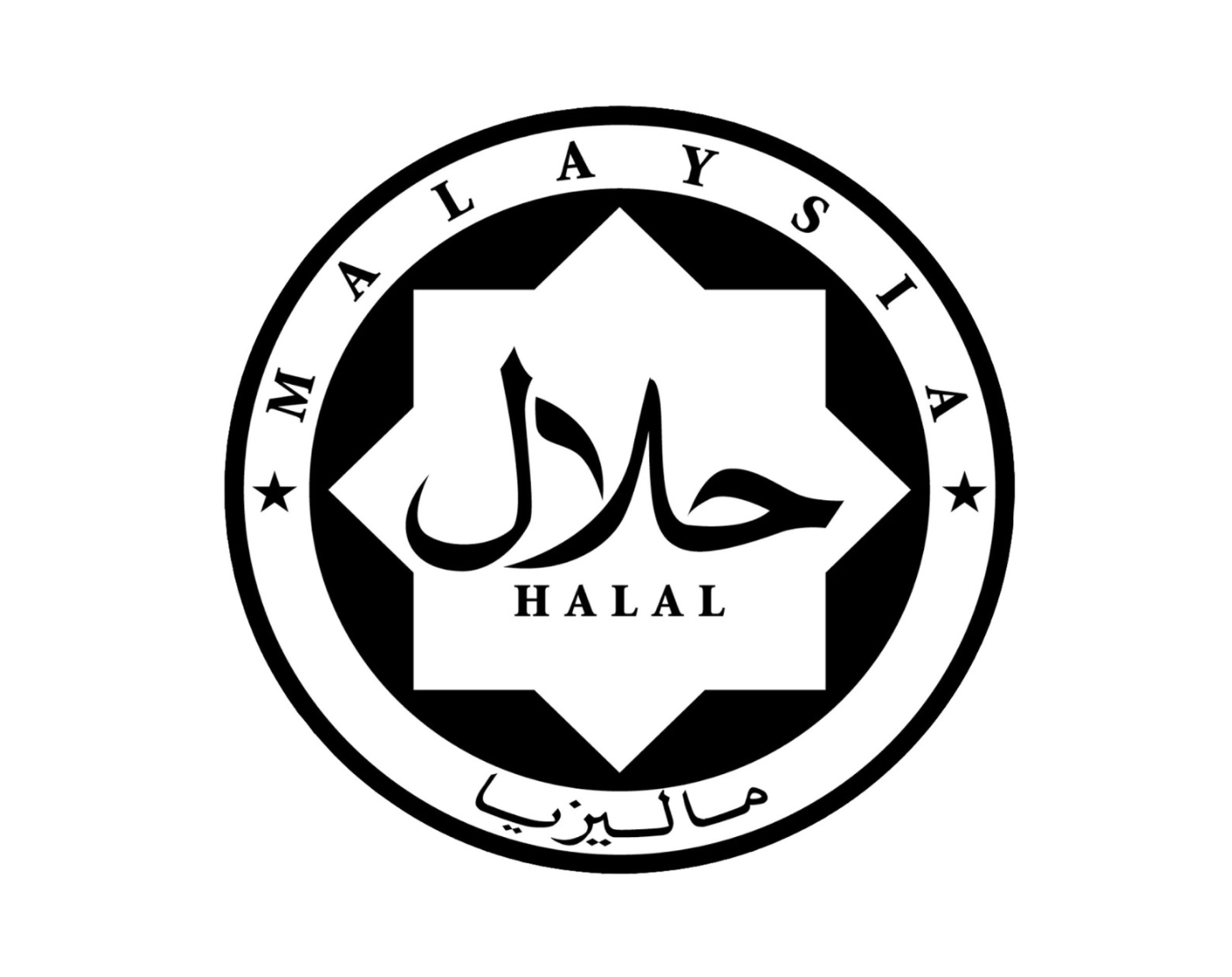 HALAL Certification Enablement