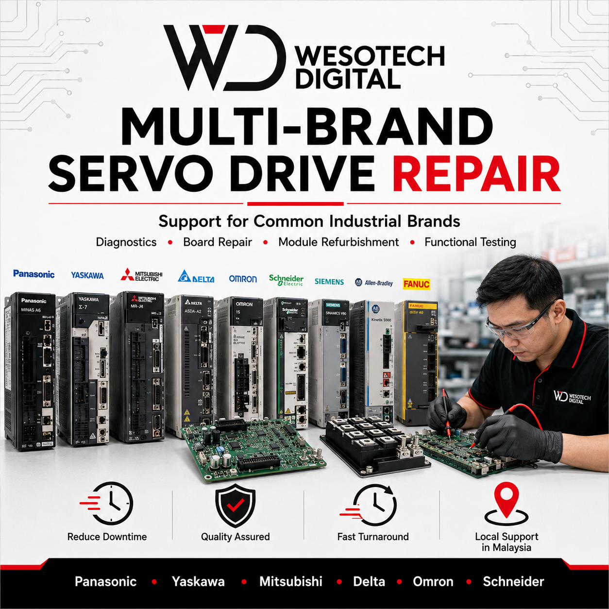 Servo Drive Repair & Refurbishment Services