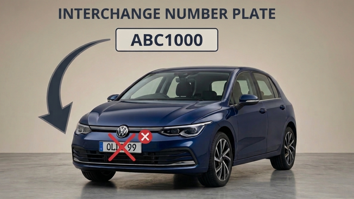 Interchange Number Plate Service