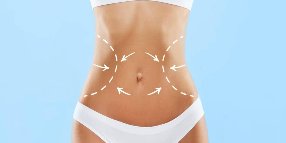 Body Contouring Program