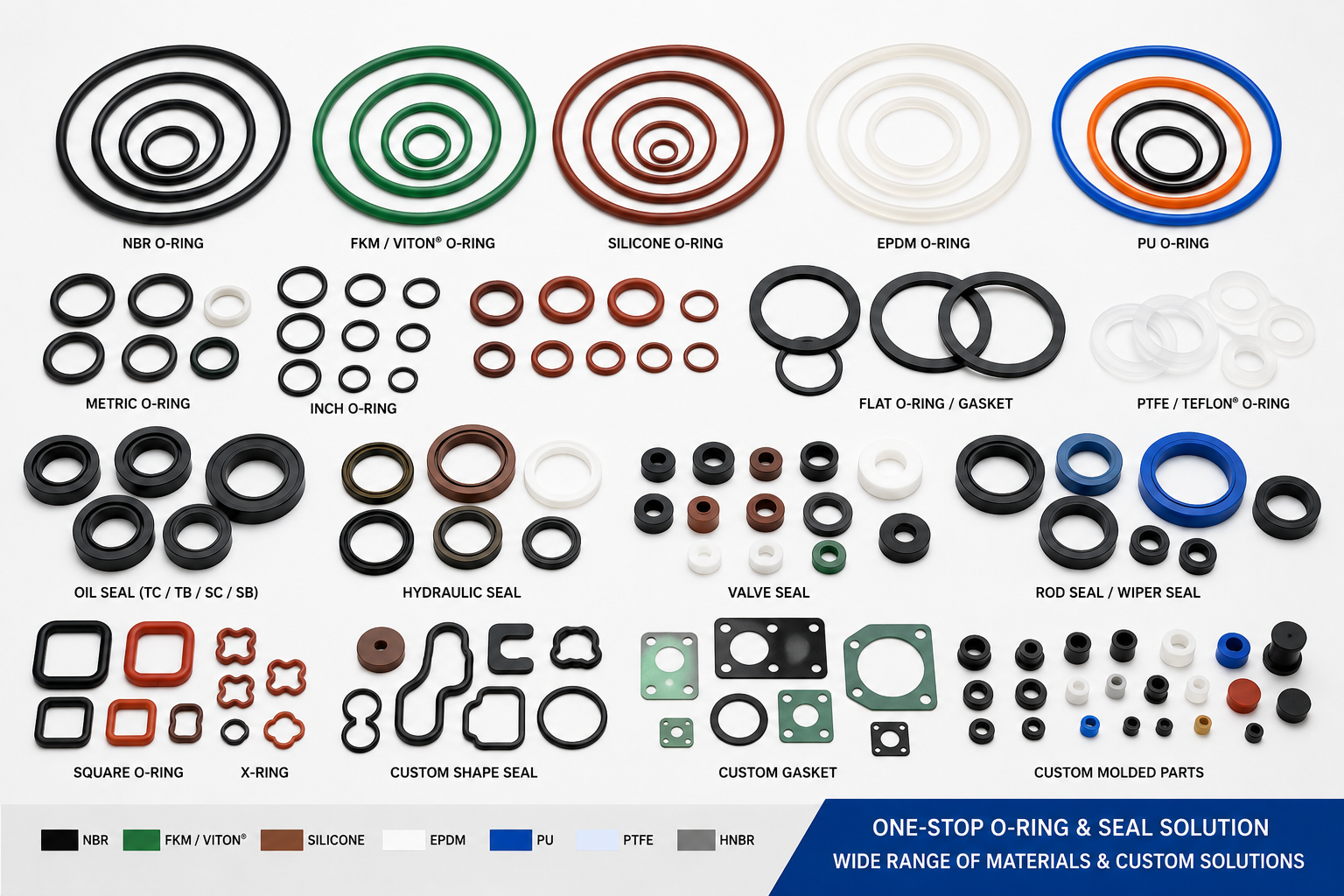 Custom Made O-ring & Seal Service
