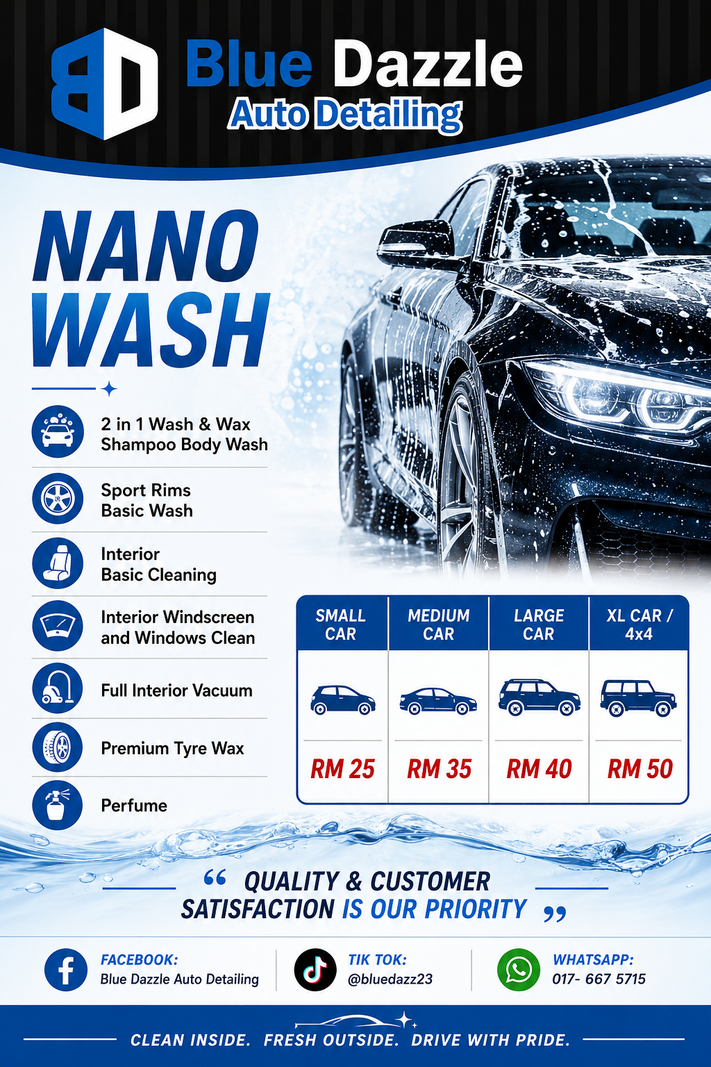 Nano Wash Package
