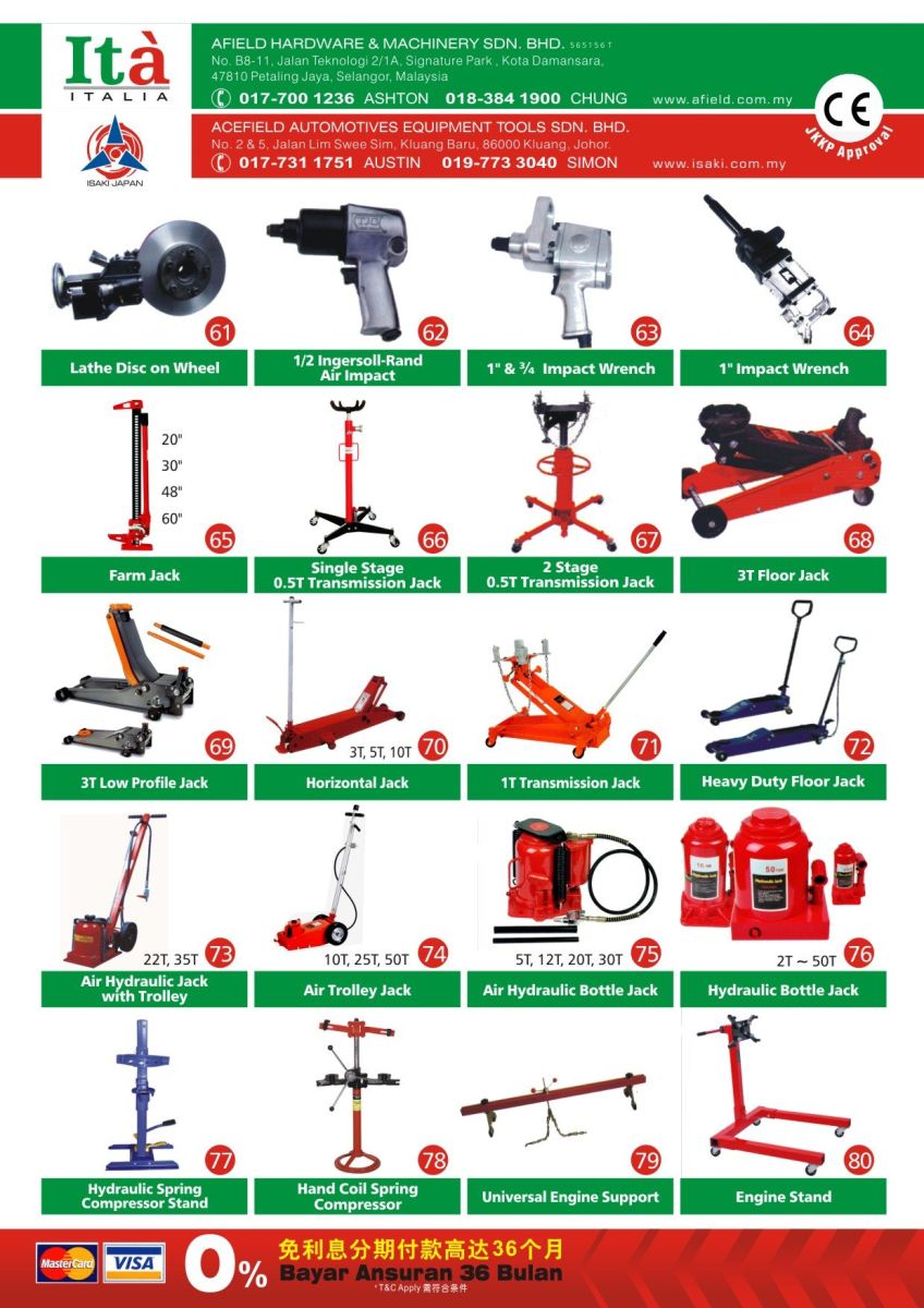 Equipment & Special Tools