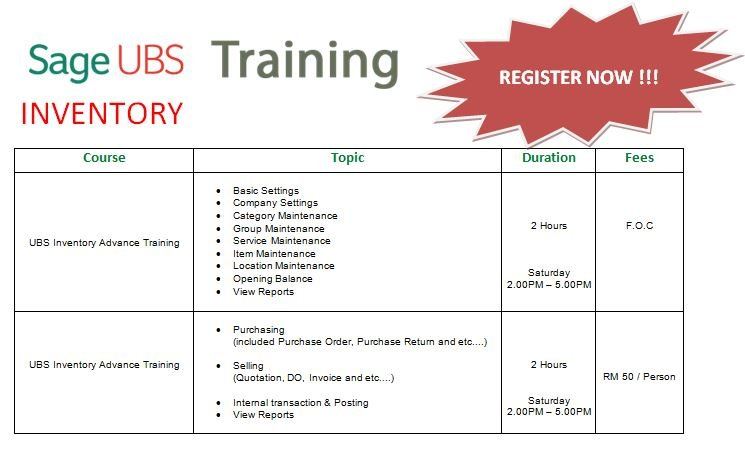 Sage UBS Training - INVENTORY