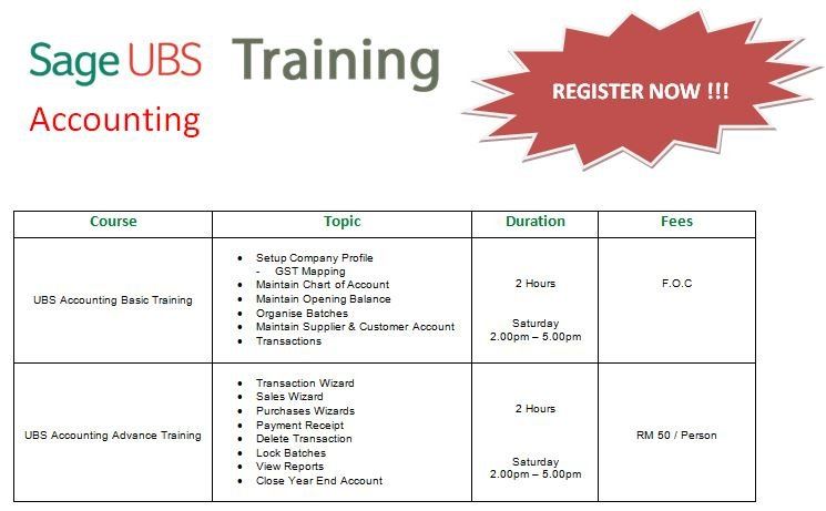 Sage UBS Training - ACCOUNTING