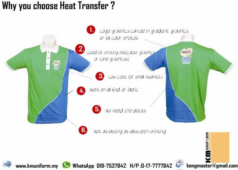 Digital heat transfer printing 