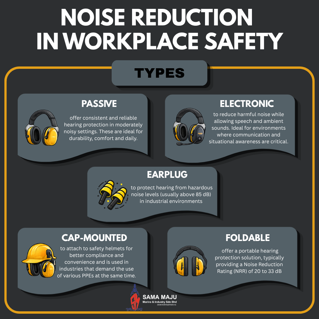Hearing protection is essential, not optional