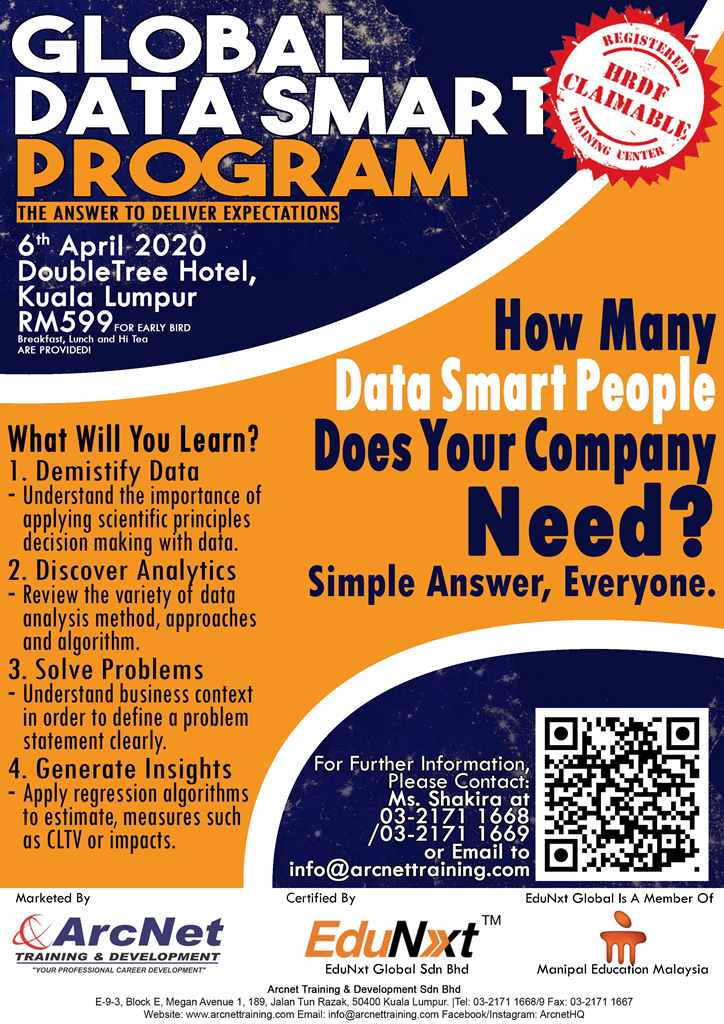 IT Training - Global Data Smart Program 2020