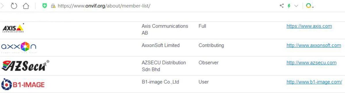 IP surveillance solution provider Azsecu becomes ONVIF member!
