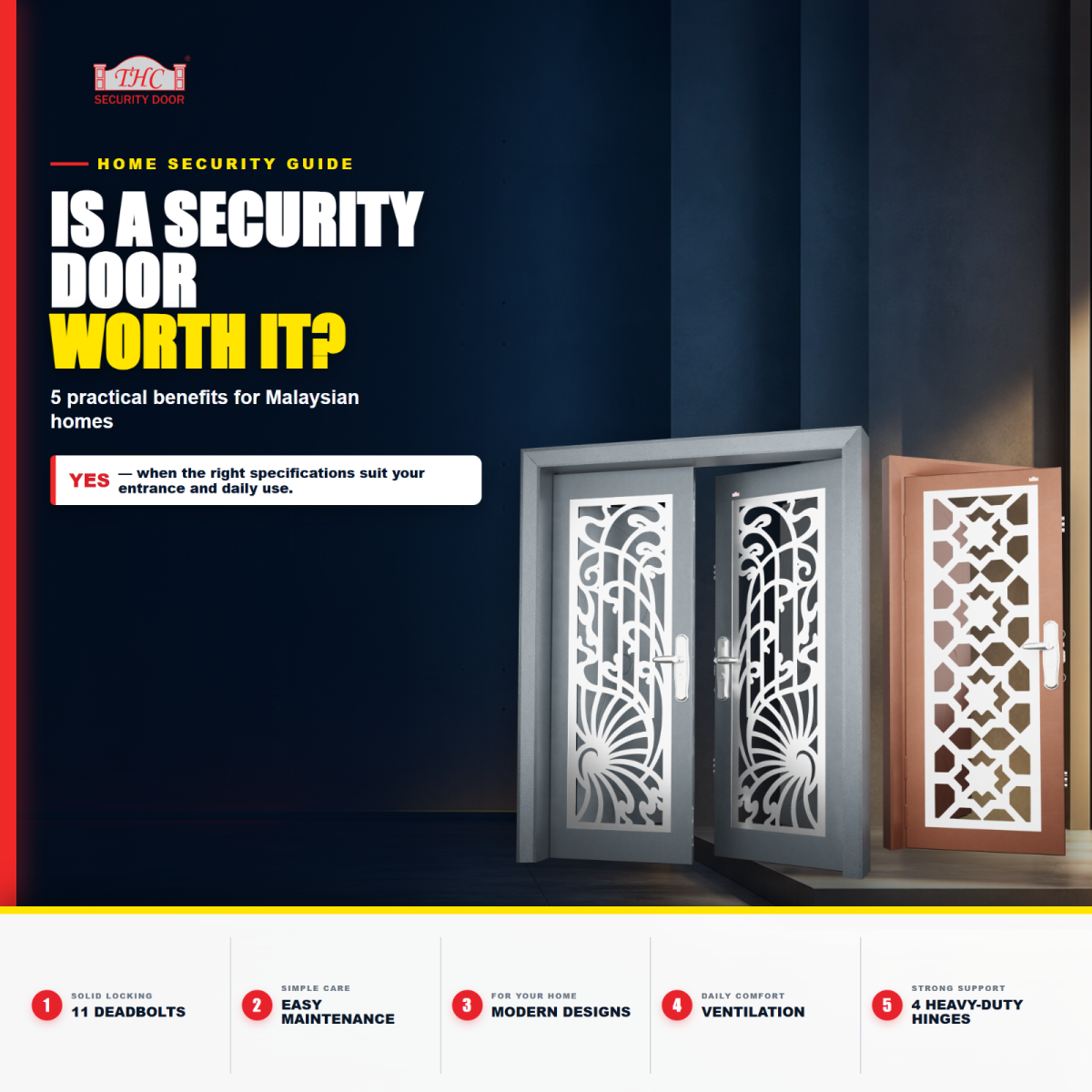 Is a Security Door Worth It? 5 Benefits for Malaysian Homes