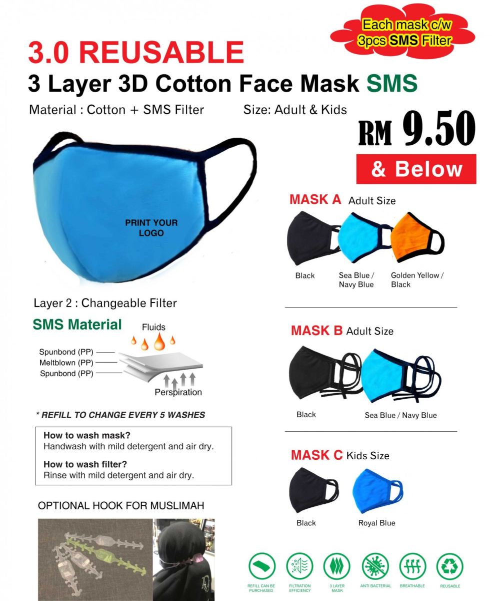 3.0 Reusable Mask