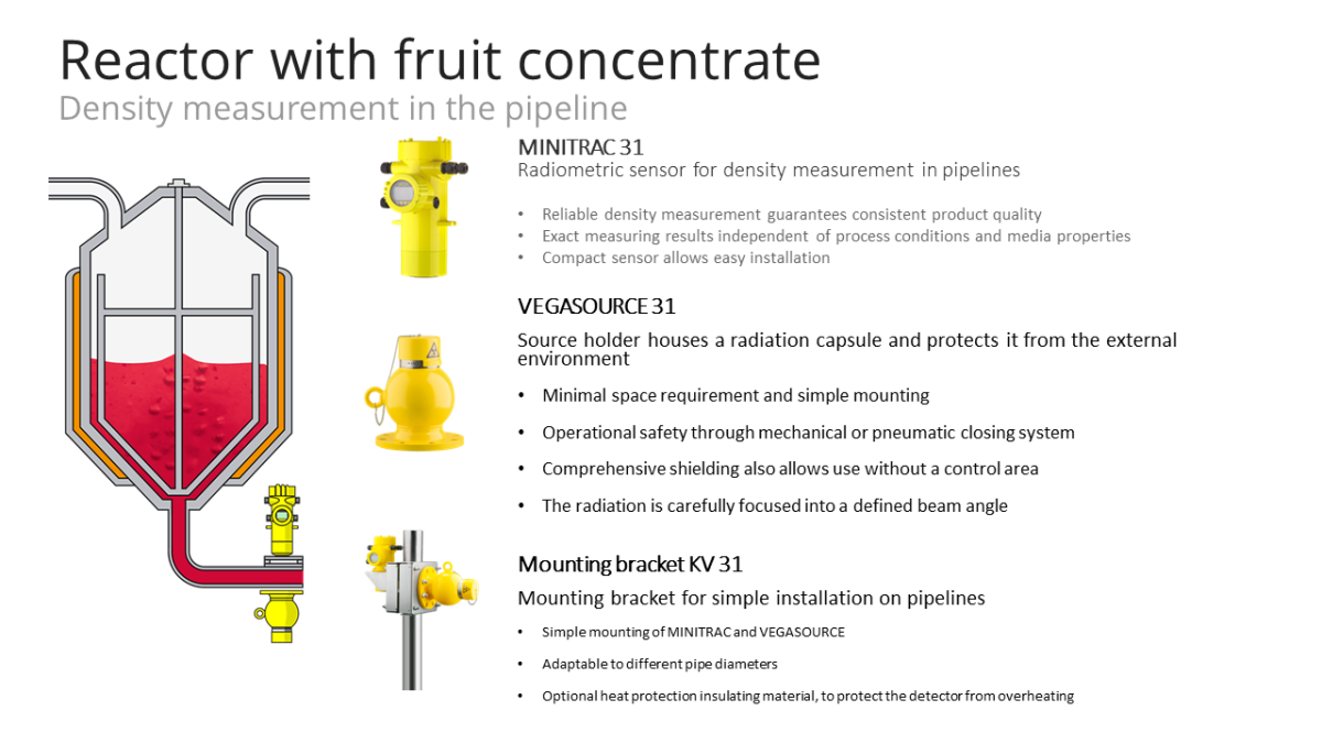 Reactor with fruit concentrate - Density measurement in the pipeline