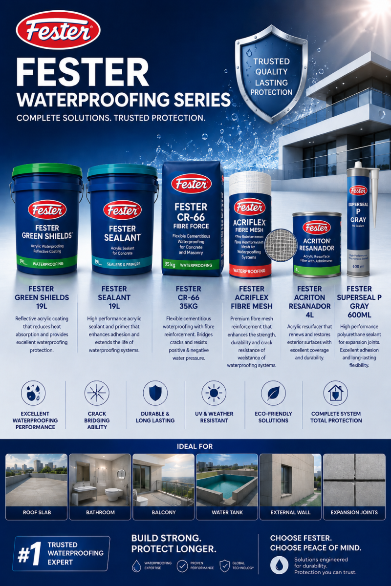 FESTER WAERPROOFING SERIES