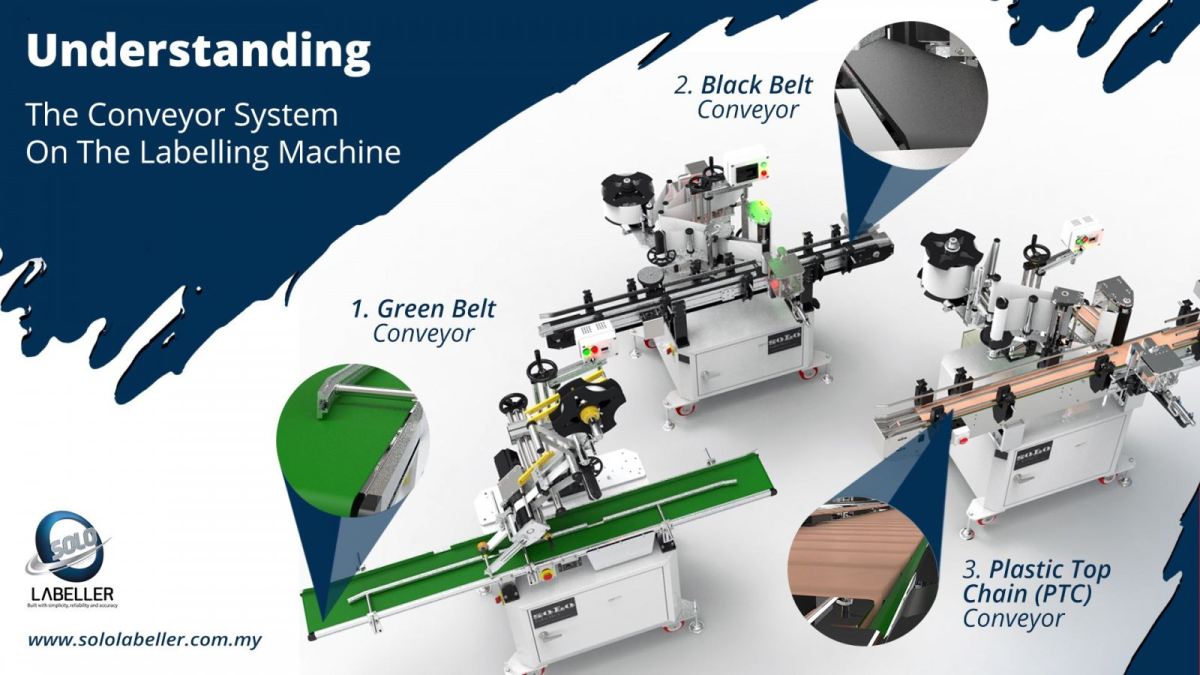 Understanding The Conveyor System On the Labelling Machine.
