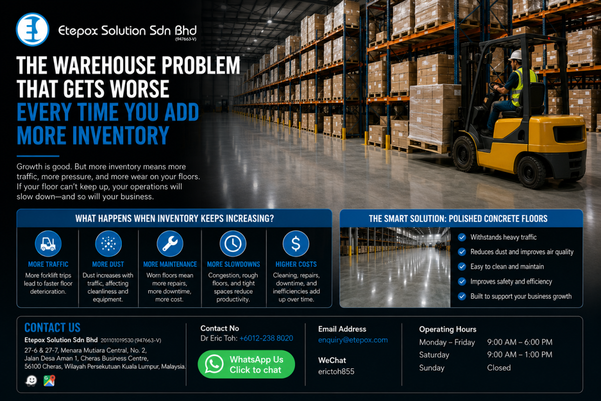The Warehouse Problem That Gets Worse Every Time You Add More Inventory