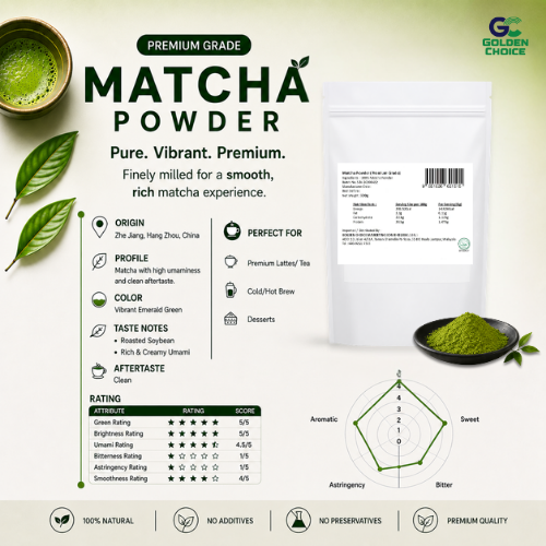 ��Ʒ�ݵ�: Premium Grade Ĩ��ۣ���Ʒ���ȹ�����Ʒ�������֮ѡ  Beverage Raw Materials Malaysia  Premium Matcha Powder