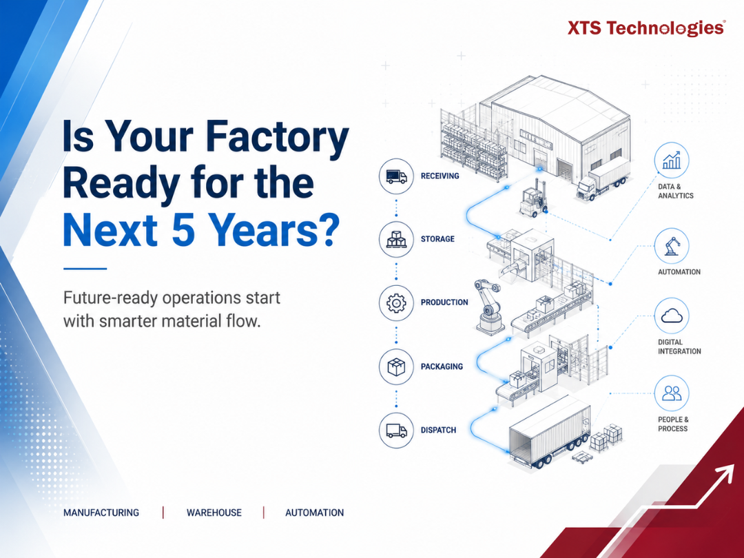  Is Your Factory Ready for the Next Five Years?