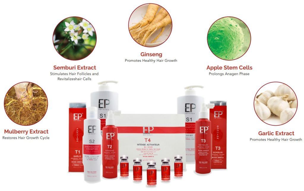 EP ENERGISANT SCALP CARE SYSTEM (TO PREVENT  ANTI HAIR LOSS )