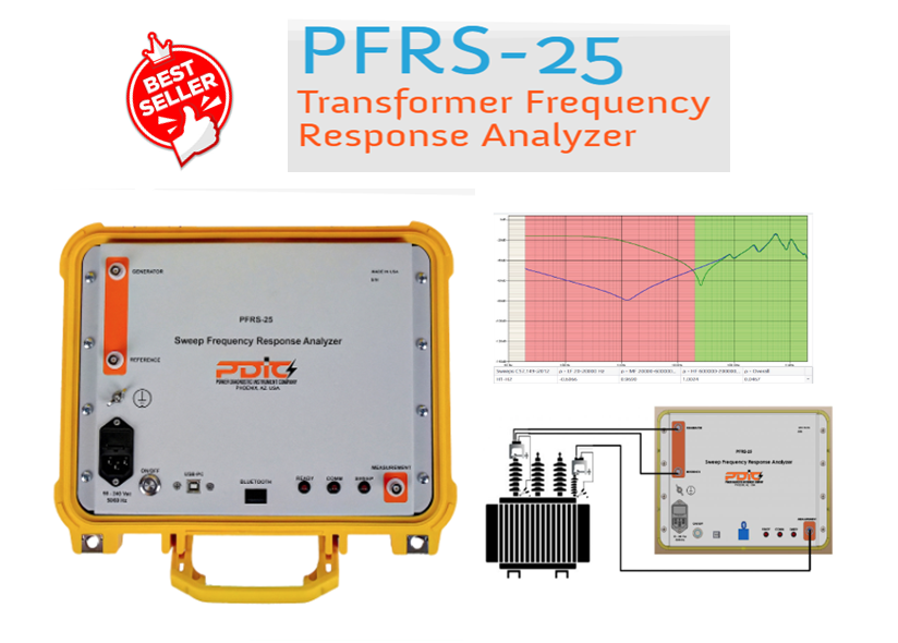 PFRS-25 Transformer Frequency Response Analyzer