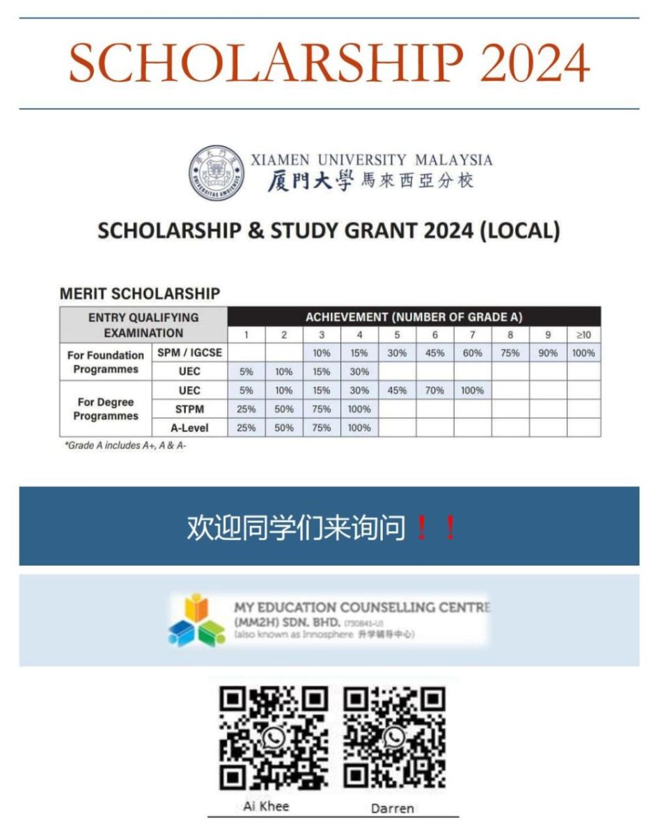 XiaMen University Scholarship 2024