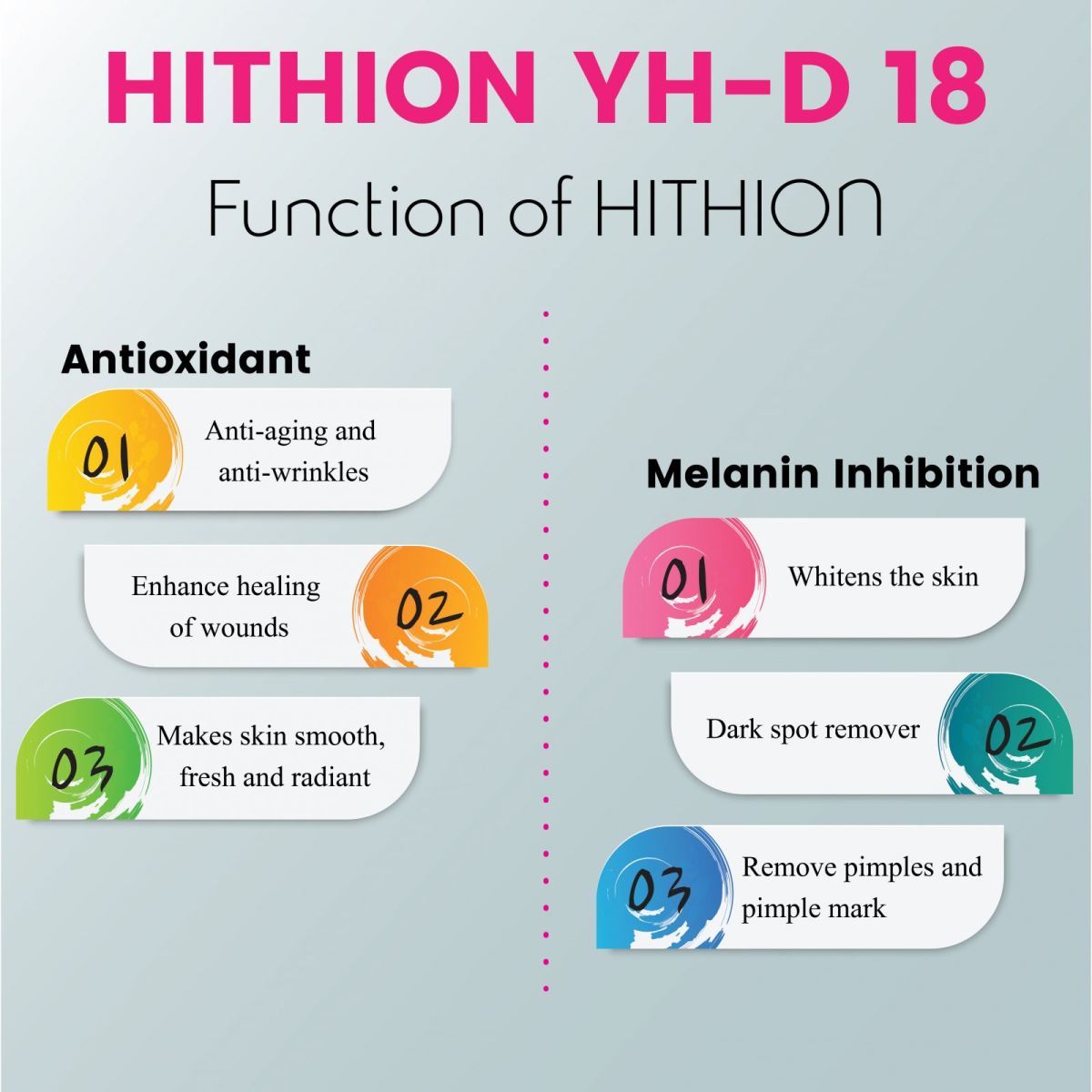 Hithion - Useful as antioxidant & skin bright enhancement