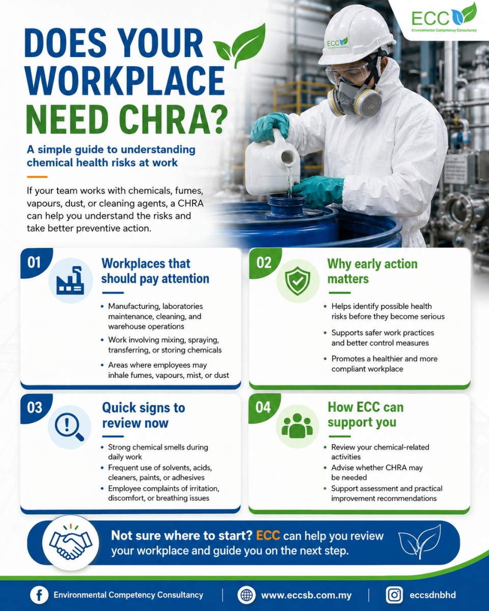 Your chemical area may look safe�� but is it really safe for your workers? �