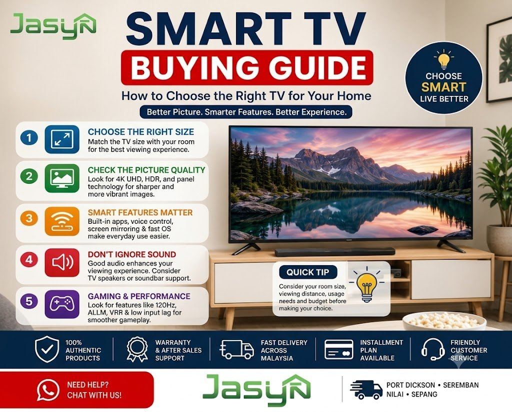 Smart TV Buying Guide: How to Choose the Right TV for Your Home in Malaysia