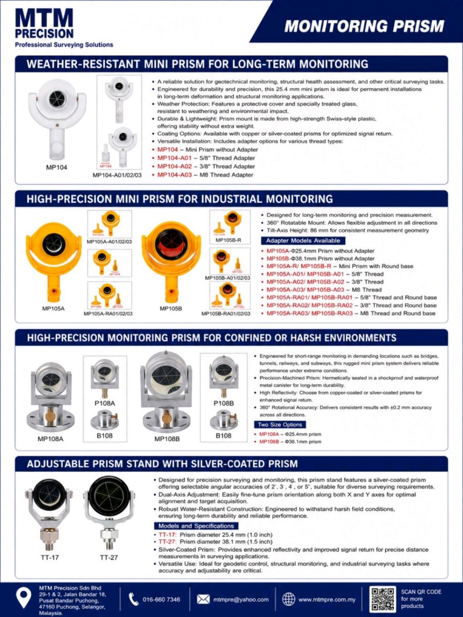 MTM Monitoring Prism | Deformation Monitoring Prism | Survey Prism | Structural Monitoring Malaysia 