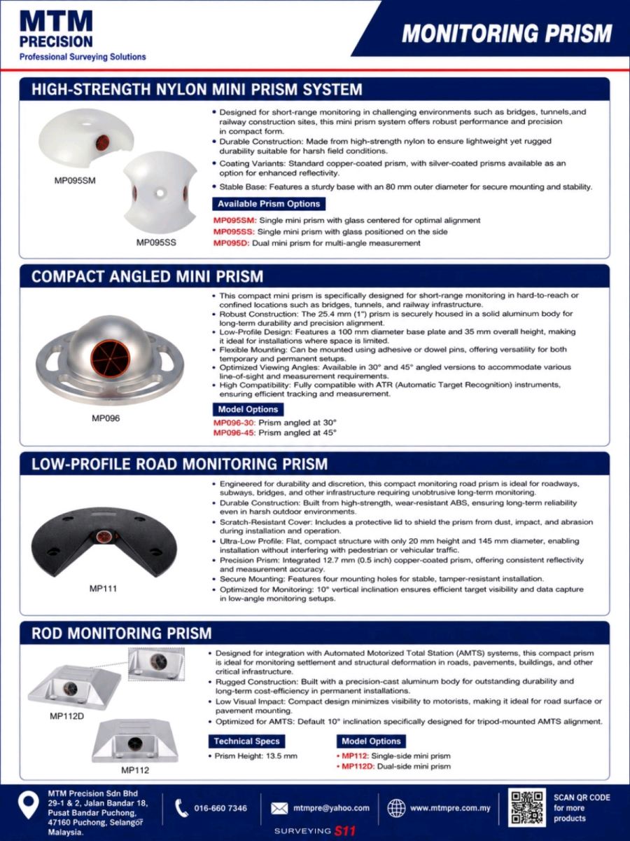 MTM Monitoring Prism | Road Monitoring Prism | Mini Prism | AMTS Monitoring Target Malaysia 