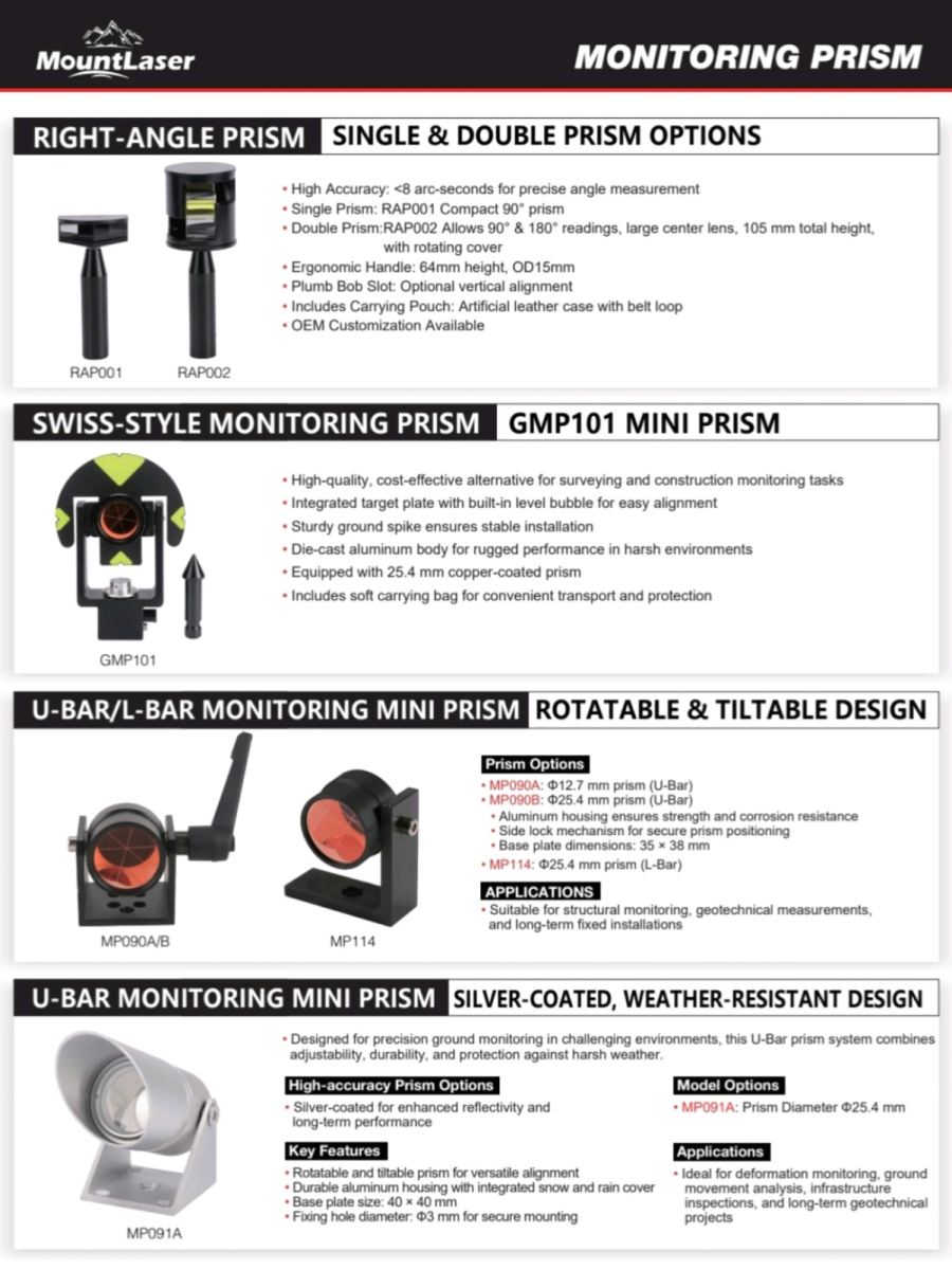 MTM Monitoring Prism Malaysia | Mini Prism | Swiss Style Prism | Deformation Monitoring Prism Malaysia 