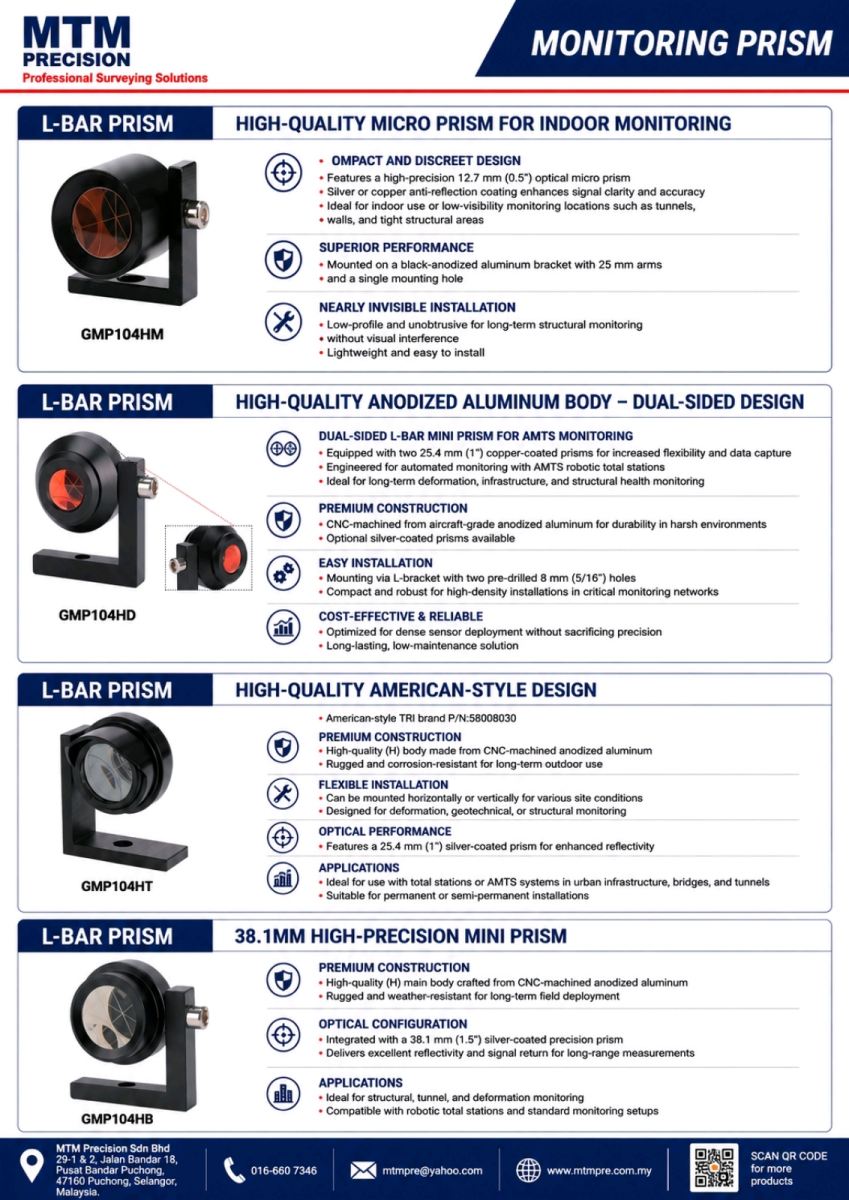 MTM L-Bar Monitoring Prism | Mini Monitoring Prism | AMTS Survey Prism | Structural Monitoring Prism Malaysia