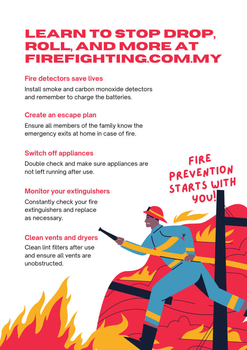 Learn Fire Safety Tips