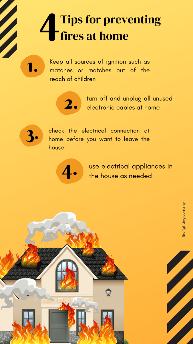 4 Tips Preventing Fires at Home !