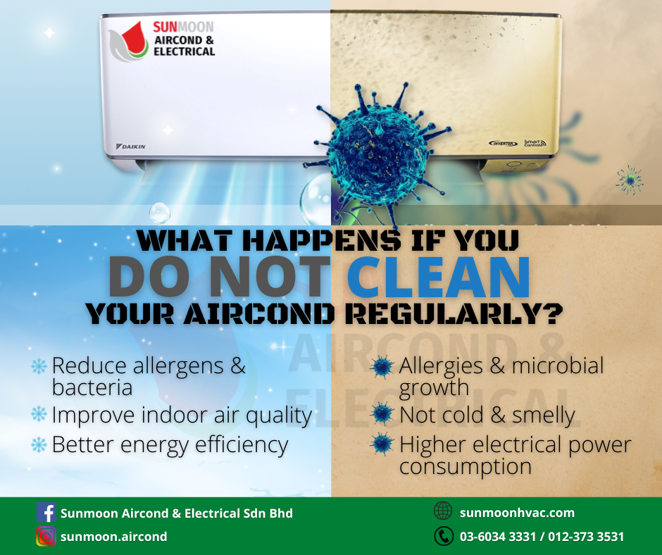 WHAT HAPPENS IF YOU DO NOT CLEAN YOUR AIRCOND REGULARLY?