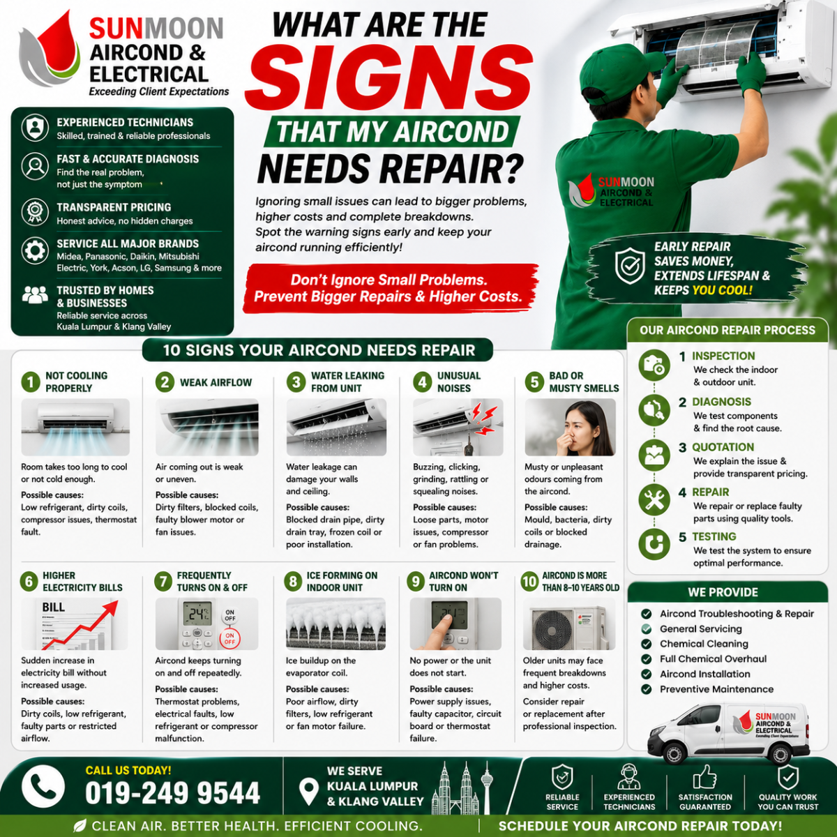 What Are the Signs That My Aircond Needs Repair?