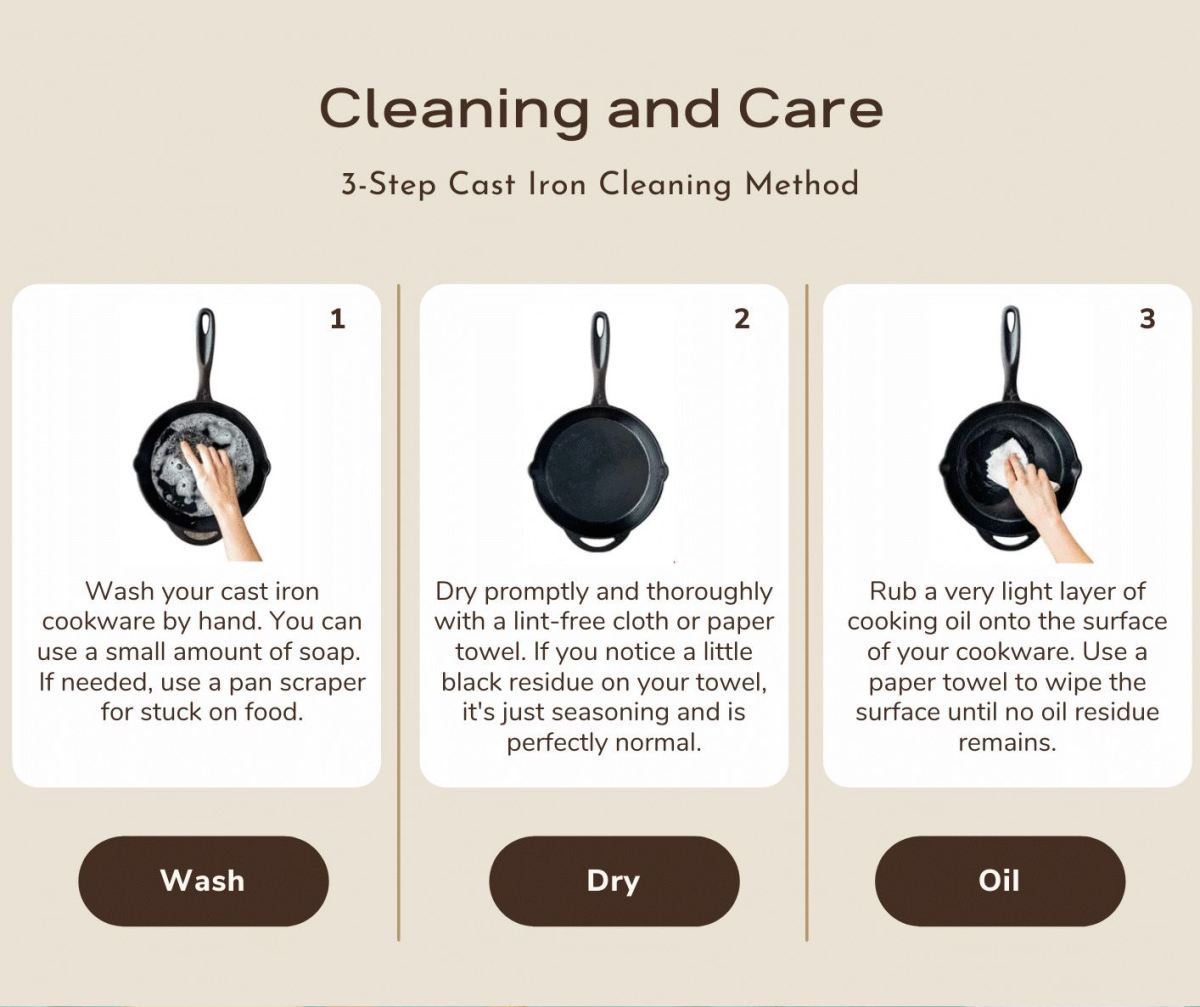 Cleaning and Care 