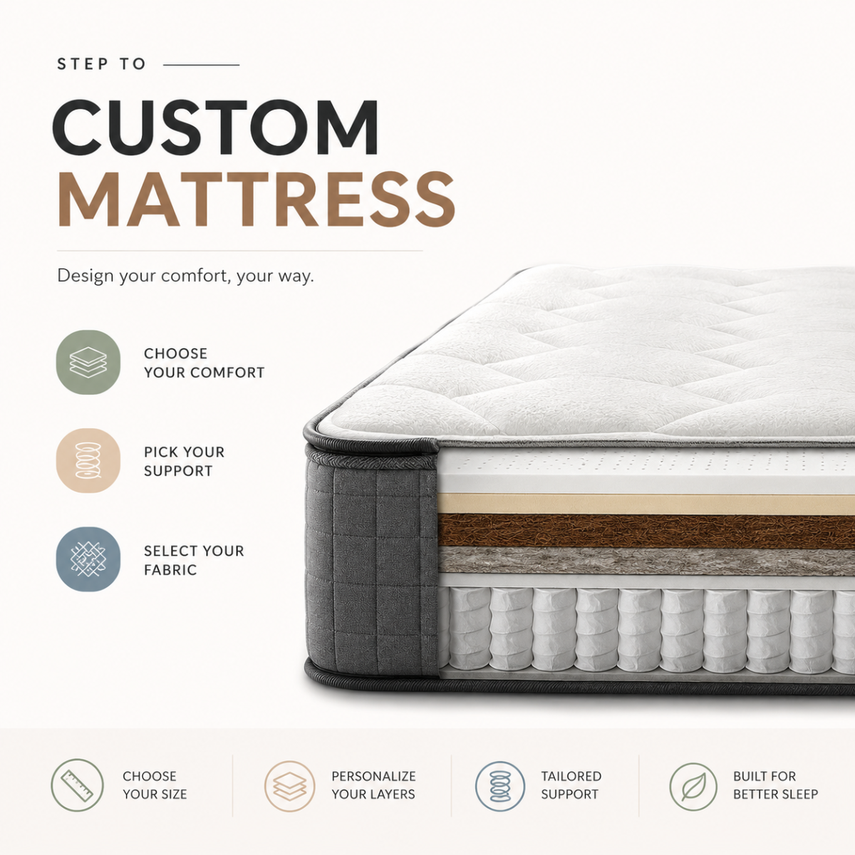 Custom Size Mattress Malaysia: Sizes, Materials, Pricing & Everything You Need to Know