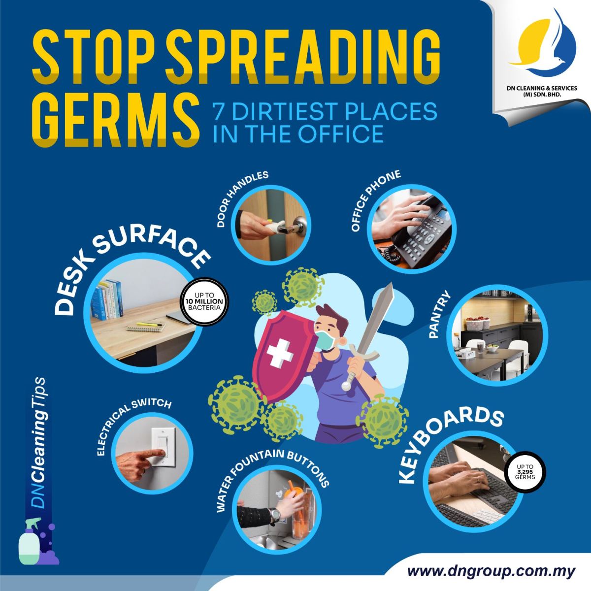 Stop Spreading Germs