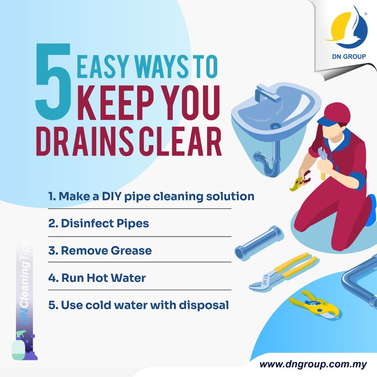 5 Easy Ways To Keep Your Drains Clear.