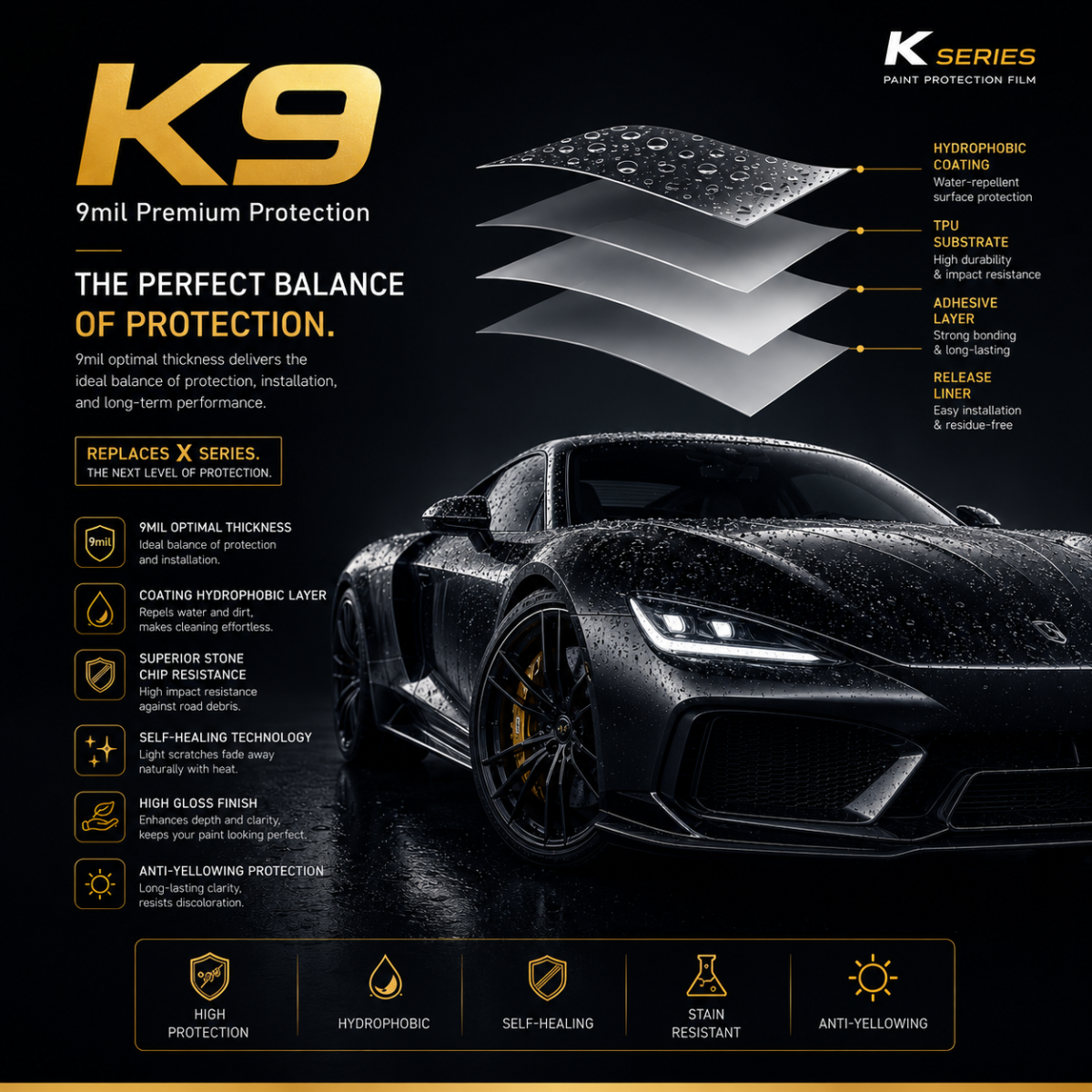  Promo 9 Mil Paint Protection Film (PPF)   Full Front RM3800  Full Car RM8800 with Coating  Ultimate Car Protection Deal