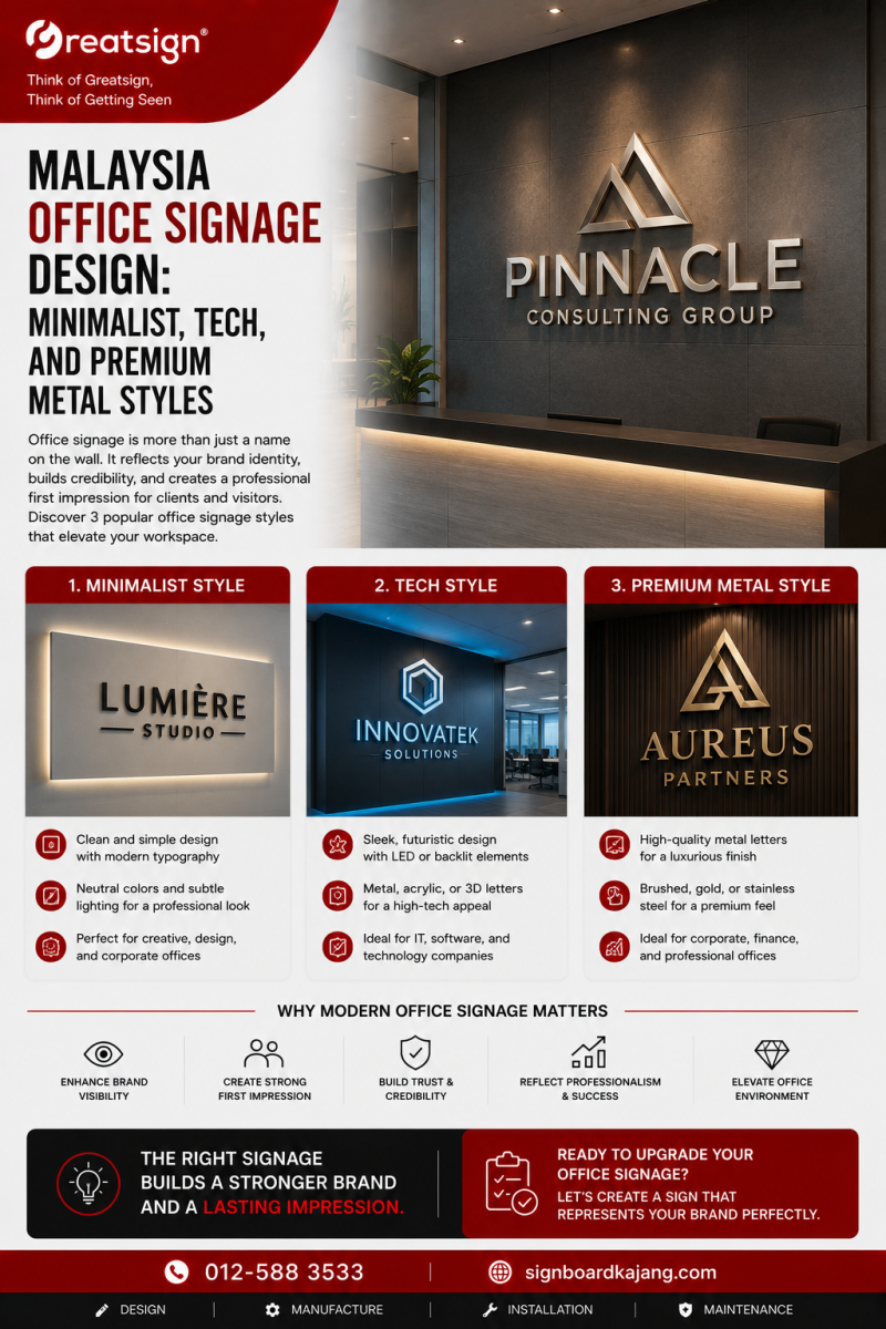 Malaysia Office Signage Design: Minimalist, Tech, and Premium Metal Styles