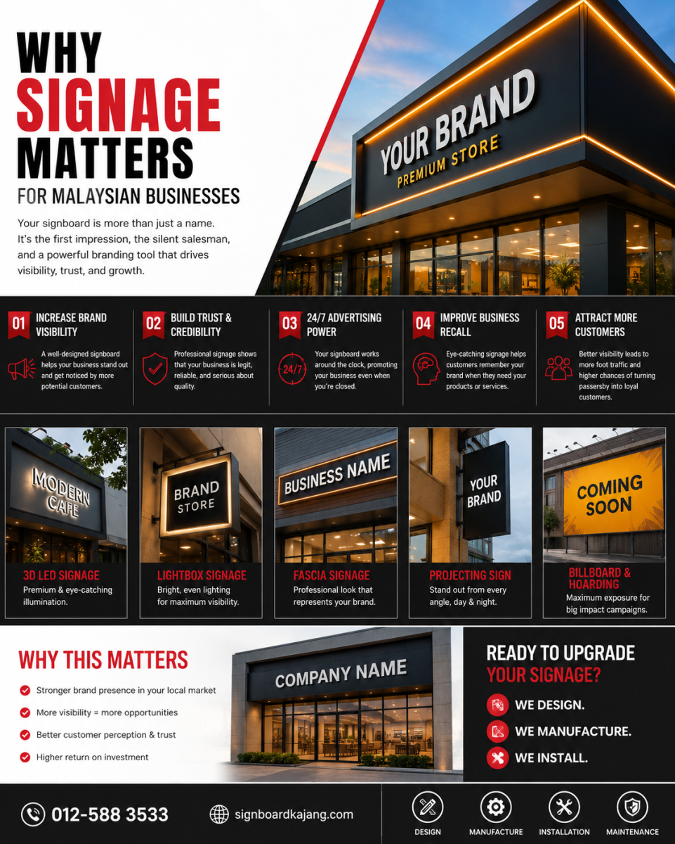 6 Common Signage Design Mistakes That Make Your Store Hard to Notice