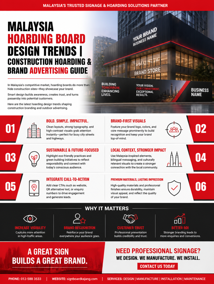 Malaysia Hoarding Board Design Trends | Construction Hoarding & Brand Advertising Guide