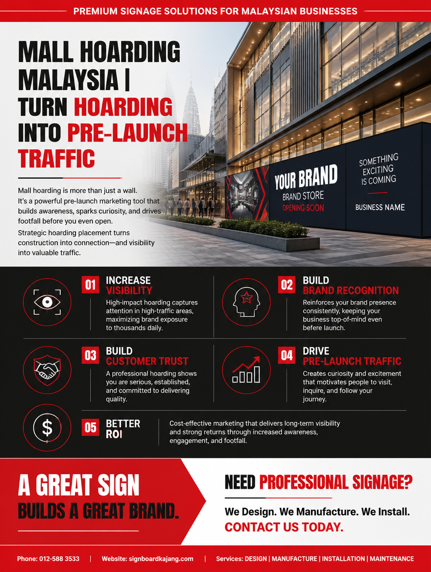 Mall Hoarding Malaysia | Turn Hoarding into Pre-Launch Traffic