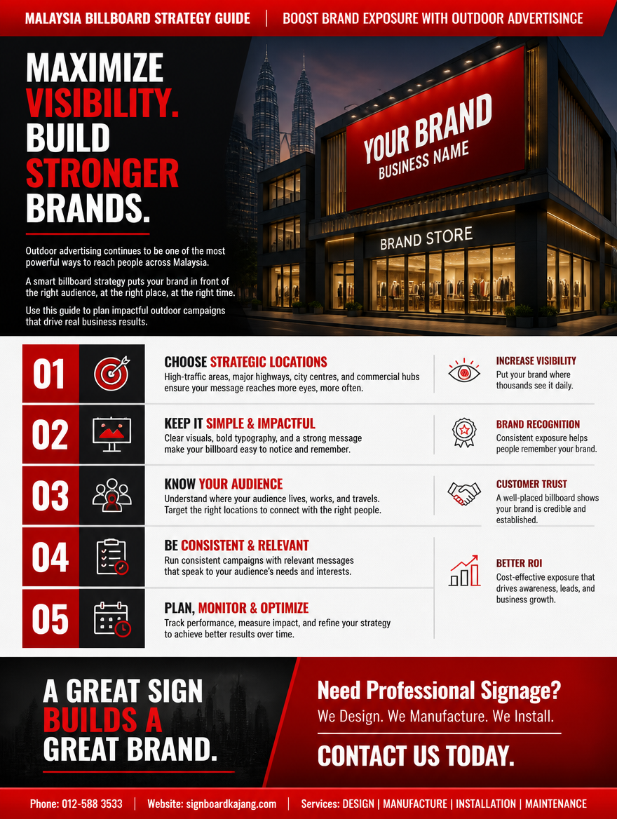 Malaysia Billboard Strategy Guide | Boost Brand Exposure with Outdoor Advertising