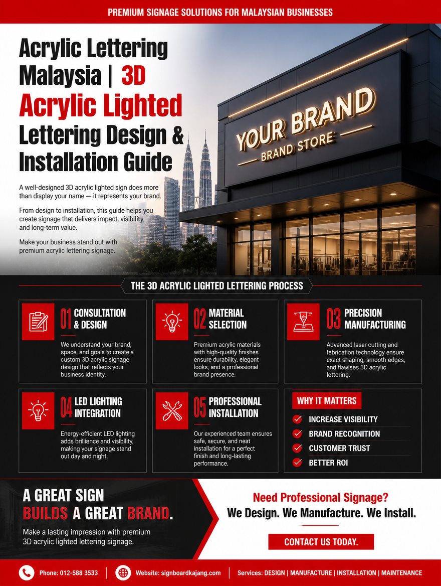 Acrylic Lettering Malaysia | 3D Acrylic Lighted Lettering Design & Installation Guide