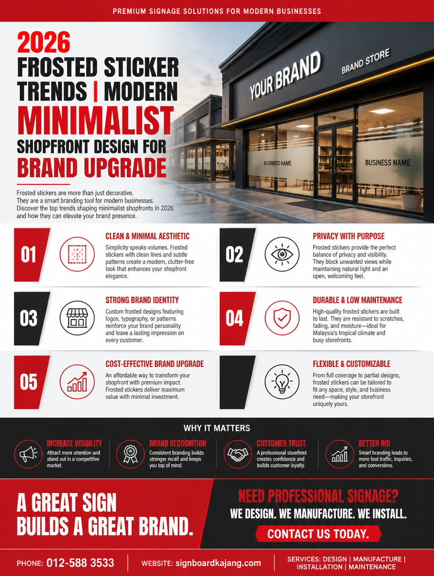 2026 Frosted Sticker Trends | Modern Minimalist Shopfront Design for Brand Upgrade