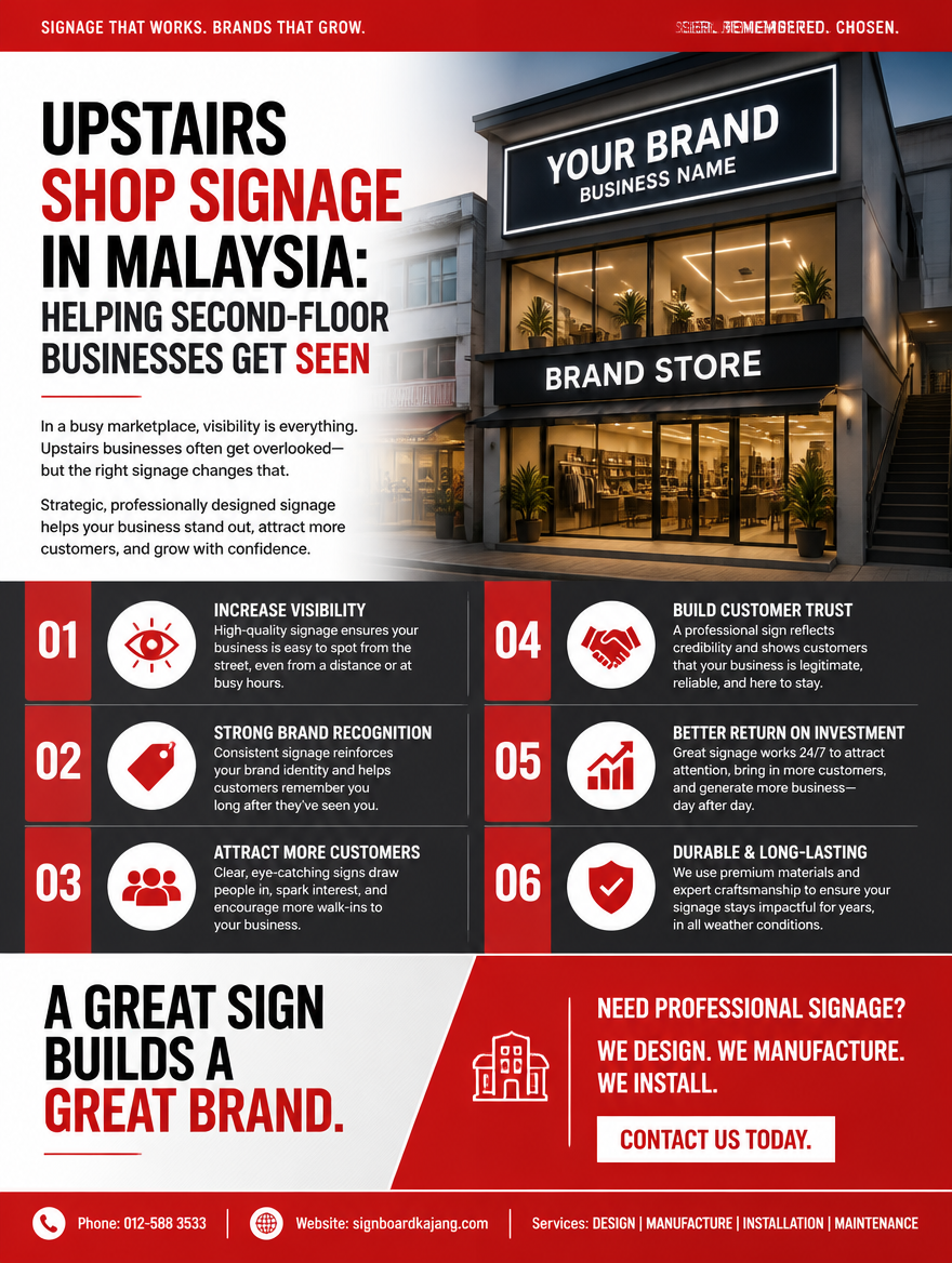 Upstairs Shop Signage in Malaysia: Helping Second-Floor Businesses Get Seen